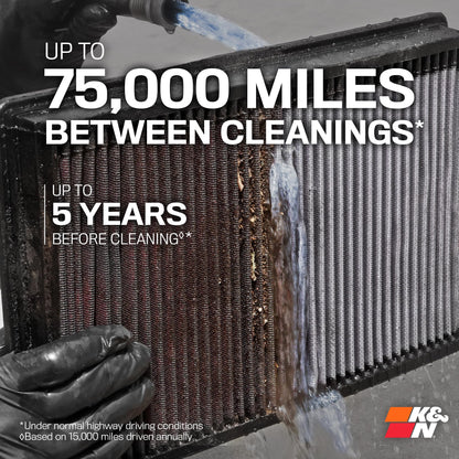 K&N High-Flow Original Lifetime Engine Air Filter: Increase Power: Premium, Washable: Compatible with 1998-2002 Chevrolet/Pontiac: Firebird, 33-2118 (Pack of 6)