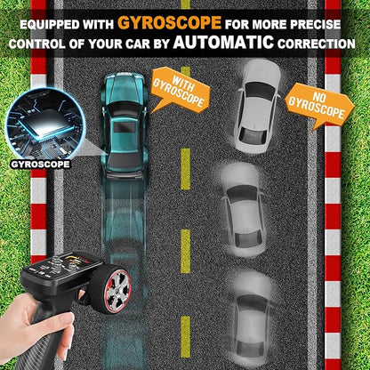 1/43 Mini RC Drift Car with Gyroscope 4WD Full Proportional RC Car 2.4GHZ Hobby Grade Remote Control Cars RTR Model Vehicle 20+KM/H High Speed for Hobbyists Kids Adults (Green)