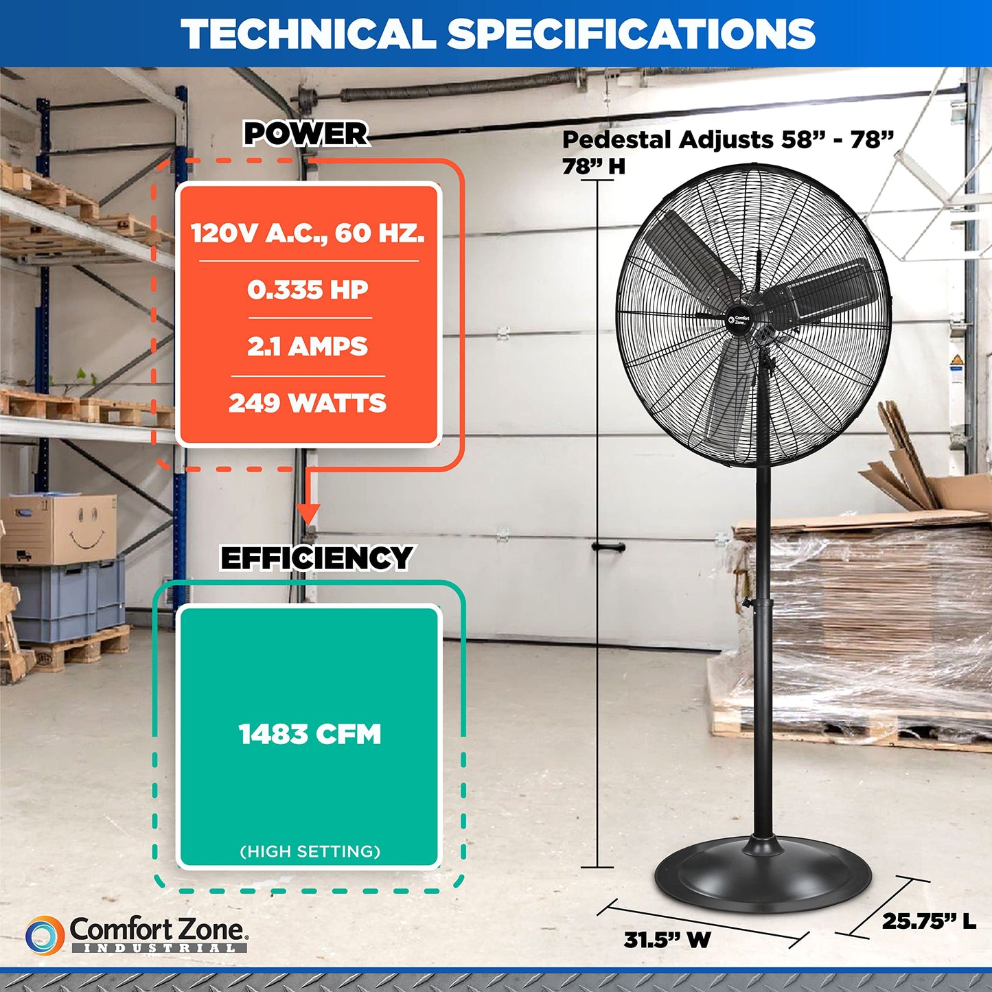 Comfort Zone Industrial Pedestal Fan, 30 inch, 3 Speed, High Velocity, Adjustable Height 56” to 76”, Metal, Meets OSHA Standards, Airflow 36 ft/sec, Ideal for Garage, Workshop or Warehouse, CZHVP30