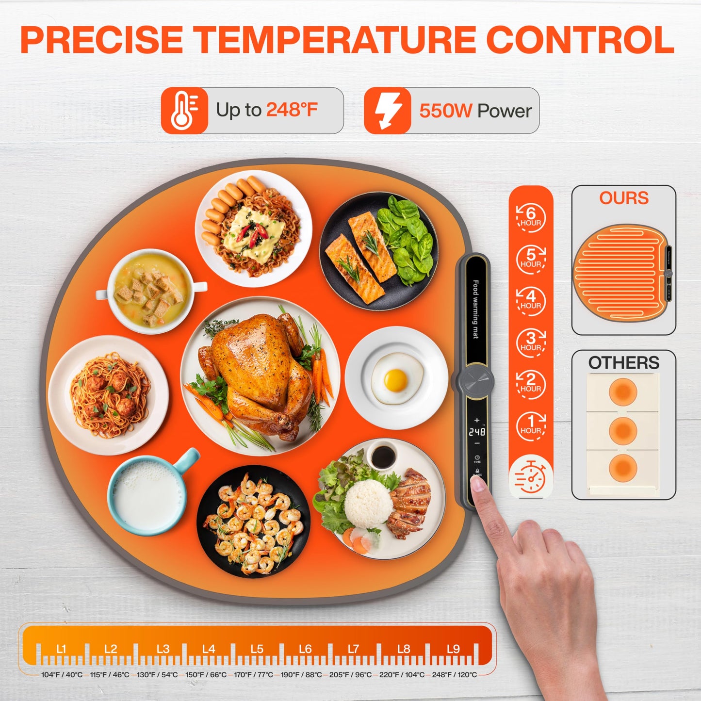 Round Food Warming Mat XXL 27.5''x27.5'' (Gray) - Electric Food Warming Tray with 9 Temp Levels - Silicone Food Warmers for Parties Buffet with Timer, Child Lock & Fast Heating