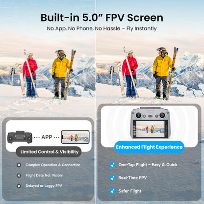 Drone with EIS 4K Camera for Adults, GPS Drone with 5.0" Screen on Controller, 70 Mins Flight, Long Range Transmission, AI Track&Orbit Mode, Follow Me, Auto Return, Lightweight and Foldable RC Drones for Beginner Toy Gifts, Under 249g