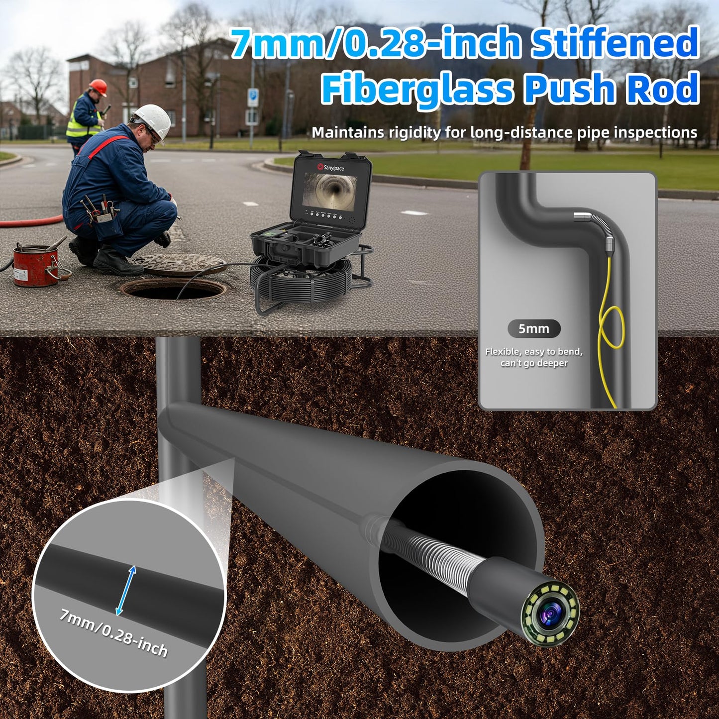 Sanyipace Sewer Camera 230FT/70M with Locator, Self-Leveling Drain Camera with 10.1" Screen, Pipe Inspection Camera 512Hz, DVR with Speaker, Distance Counter, 1080P Plumbing Camera with 12PCS Lights