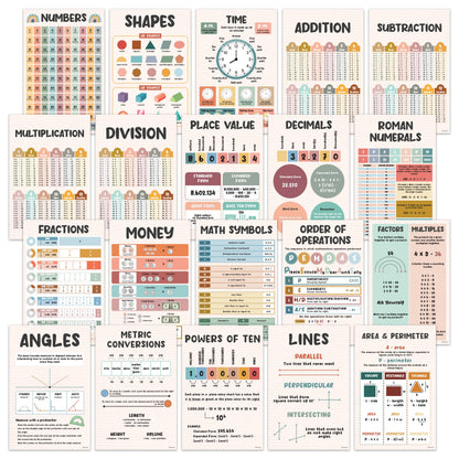 Decorably 20 Boho Educational Math Posters, 11x17in Educational, Matte-Laminated Decor - for Classroom, Hallways, Bulletin Boards, Home Study Room