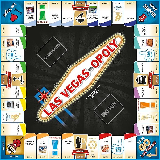 Late for The Sky Las Vegas-Opoly Property Trading Board Game – Vegas Theme Family Party Game for 2-6 Players Ages 8+ Tokens Dice Cards City Blocks and Keys to The City