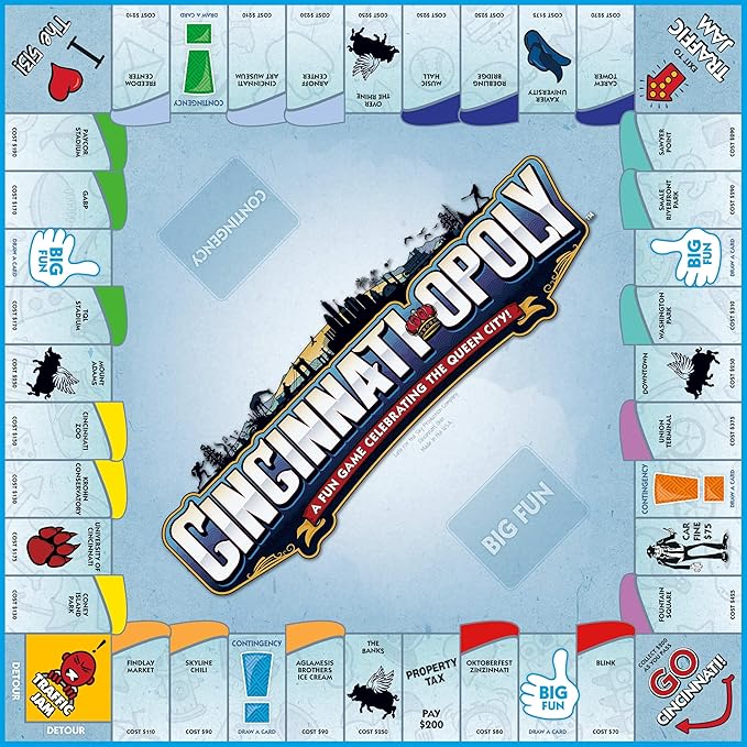 Late for The Sky Cincinnati-Opoly Board Game – Family Strategy Game for 2-6 Players Opoly-Style City Landmarks Fast One-Hour Option Fun Gift for Adults and Kids 8+