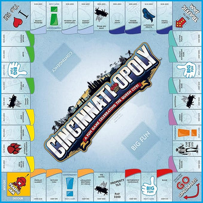 Late for The Sky Cincinnati-Opoly Board Game – Family Strategy Game for 2-6 Players Opoly-Style City Landmarks Fast One-Hour Option Fun Gift for Adults and Kids 8+