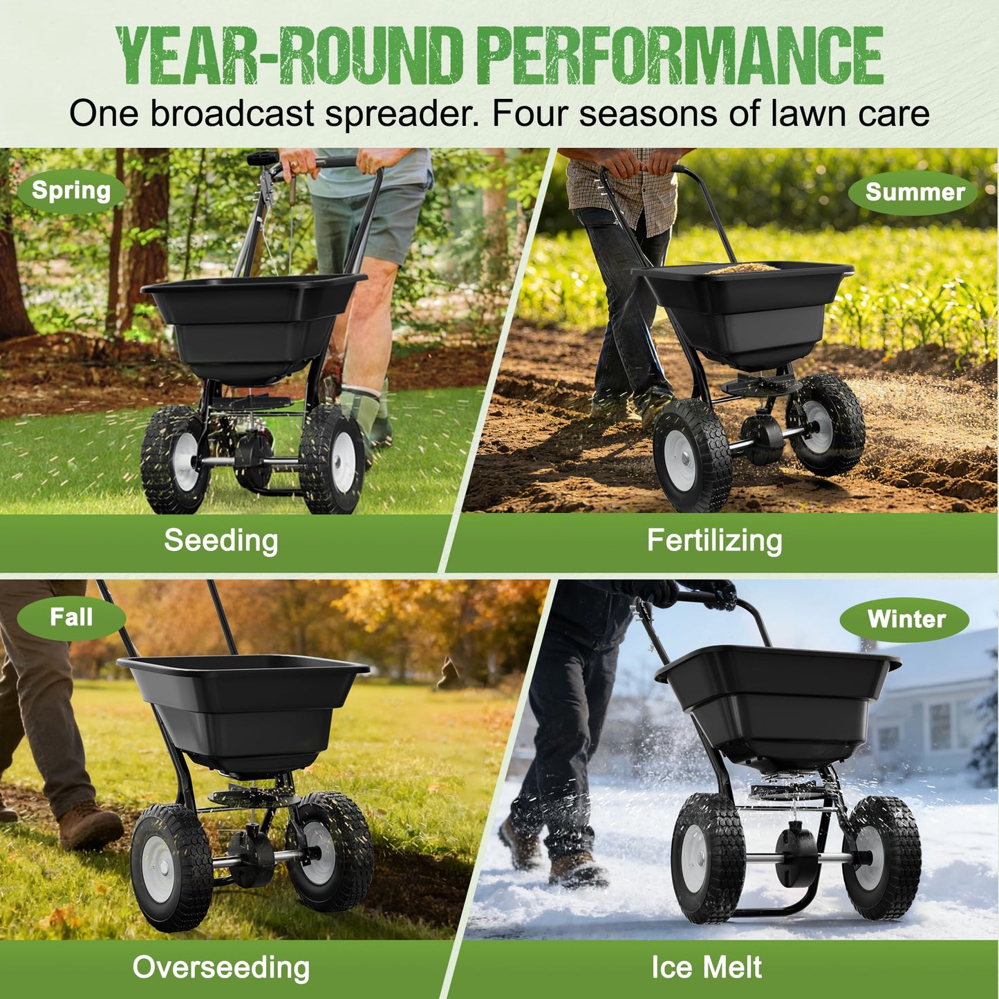 PPOLB Broadcast Spreader for Lawns, 80LB Fertilizer Spreader with 25-Level Flow Control, Walk Behind Lawn Seed & Salt Spreader, 0–10FT Coverage, Hopper Screen, Rain Cover, 12" Pneumatic Wheels