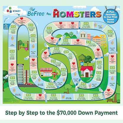 BeFree for HOMSTERS: Family Strategy Board Game – Financial Literacy Career &amp Investing | Ideal for Kids Ages 8–12 (Adult Guidance Suggested) | Learn Smart Decisions &amp Buying Your First Home