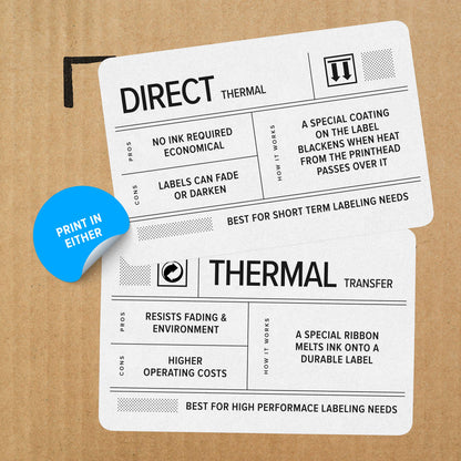 ZEBRA GK420t Thermal Transfer Monochrome Desktop Printer Print Width of 4 in USB and Ethernet Port Connectivity GK42-102210-000