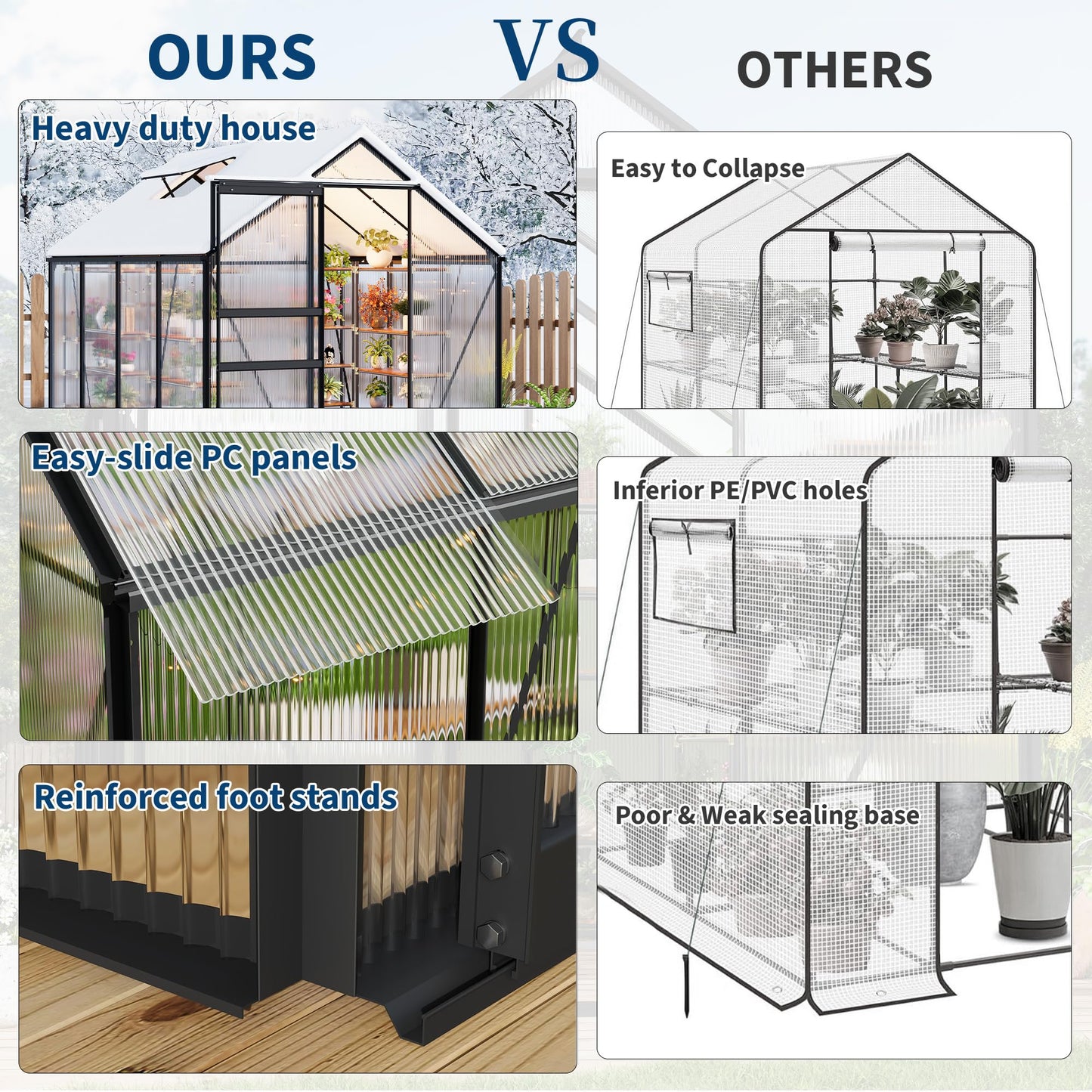 6x8FT Greenhouse for Outdoors, Walk-in Polycarbonate Greenhouse with Sliding Door, Adjustable Roof Vent & Gutter System, Portable Outdoor Green House Kit for Winter Gardening