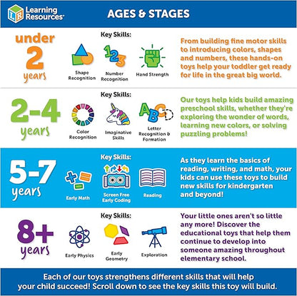 Learning Resources iTrax Critical Thinking Game - 69 Pieces Ages 6+ Brainteaser Games for Kids Develops Critical Thinking Skills Board Games