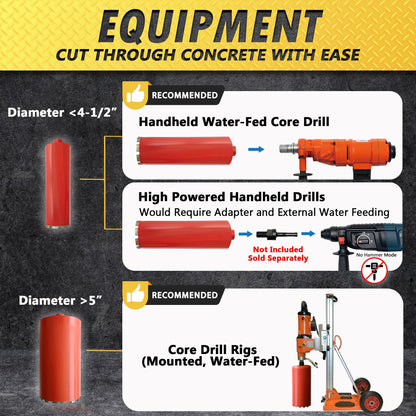 10" Wet Drill Core Bits for Concrete and Hard Masonry, 10mm Segment Height, 14" Drilling Depth, 1-1/4"-7 Arbor, Wet Only