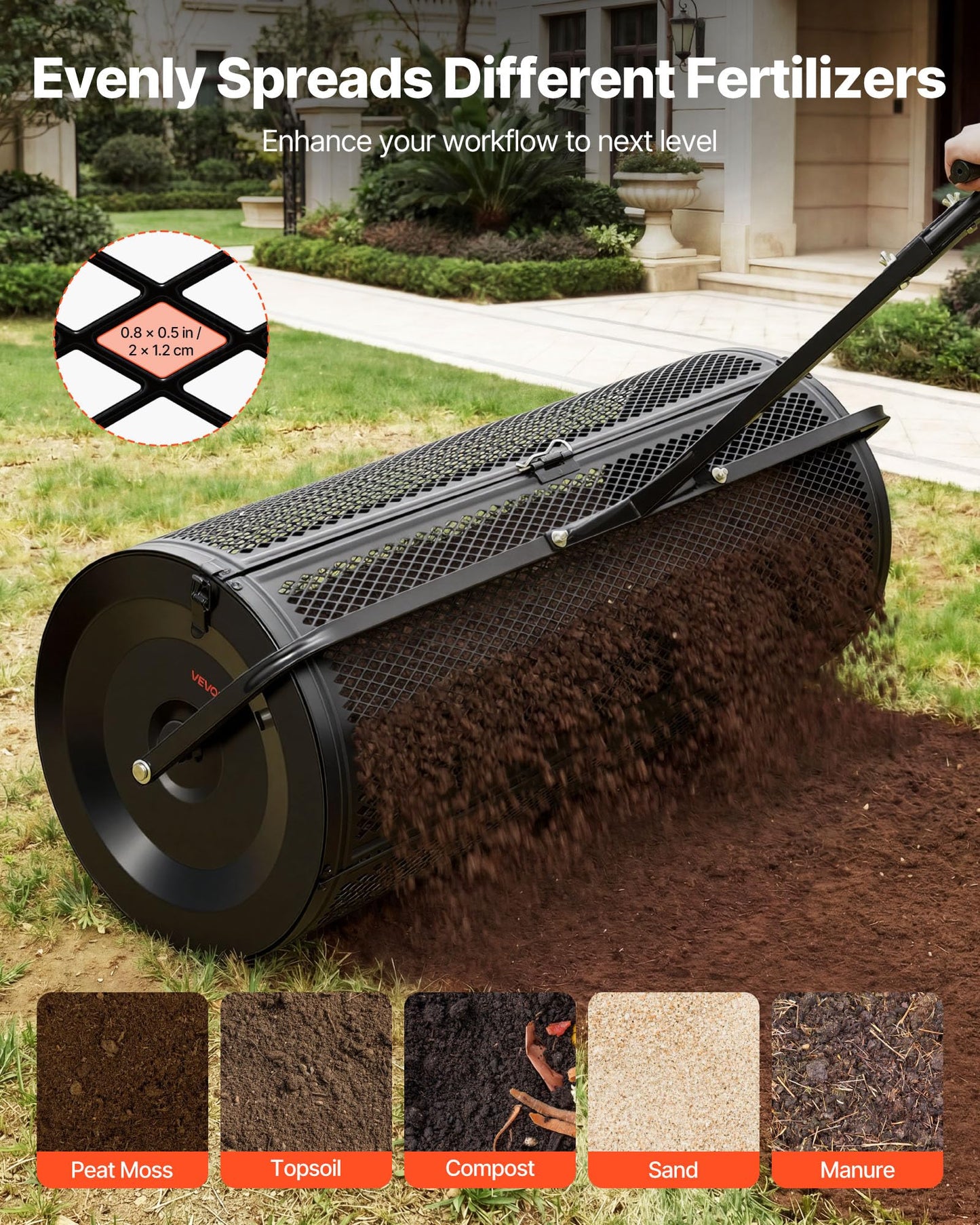 VEVOR Compost Spreader, 44" Wide Peat Moss Spreader with Push/Tow Handle, 4 Heights Adjustable, Powder-Coated Steel Garden Peat Moss Roller, Heavy Duty Grass Seed R