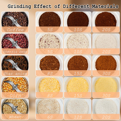 INSELY 1000g Grain Mill Grinder High Speed Food Grain Mill Stainless Steel Seeds Flour Wheat Nut Spices Corn Pill Herbs & Seasonings Dry Grinder Electric Machine Grinder for Kitchen