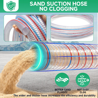 Tool Daily Pressure Washer Sandblasting Kit, Wet Sand Blaster for Pressure Washer with 18 FT Suction Hose, 1/4” Quick Connect, 5000 PSI