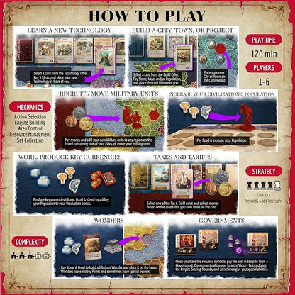 Mosaic: A Story of Civilization - Strategy Board Game for Adults and Family | Fast Fun Action-Selection and Area Control Game | 1-6 Players | Ages 14 and Up | 120 Minutes | by Forbidden Games