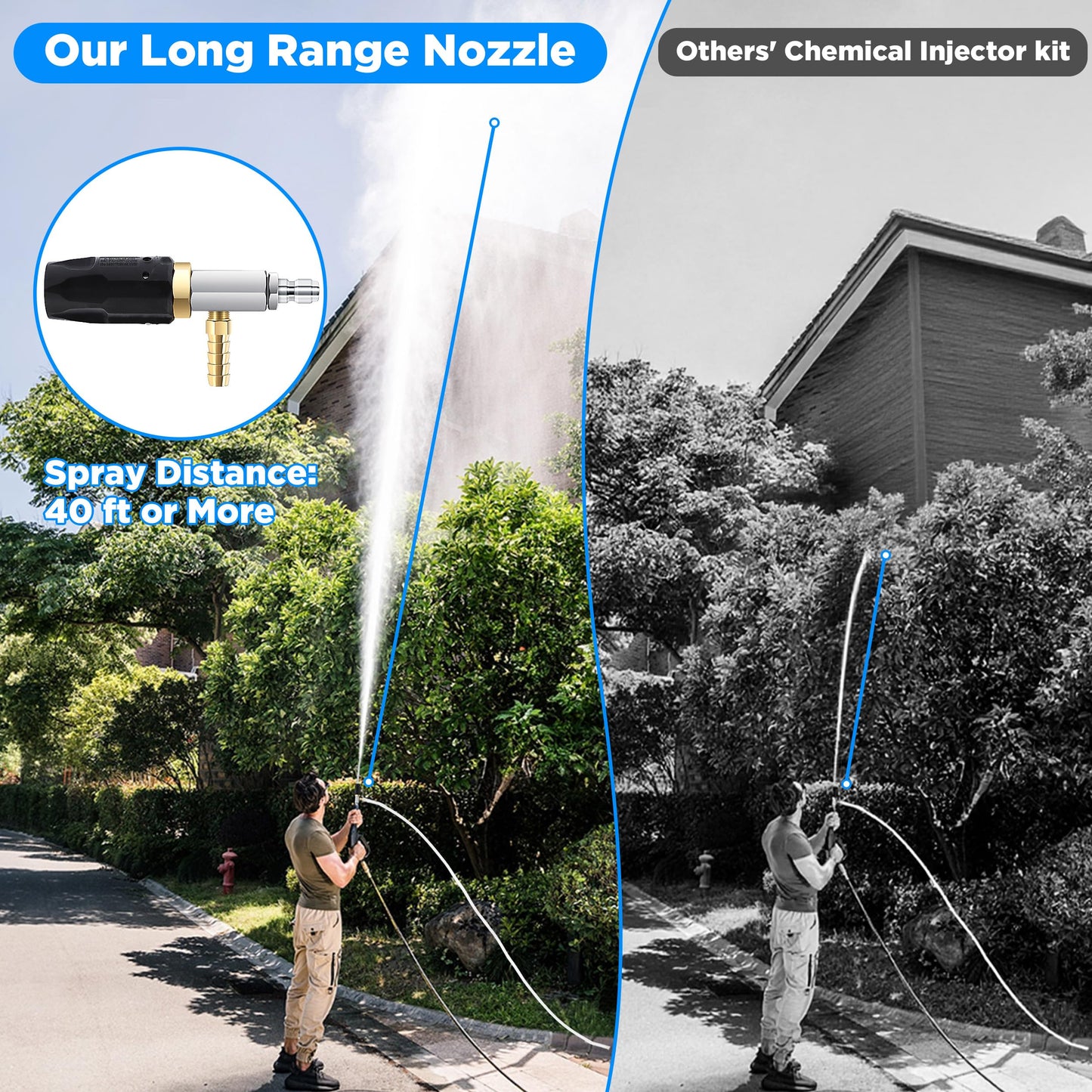 FIXFANS Adjustable Pressure Washer Long Range Nozzle 5-6.5 GPM with 45 FT Braid Hose, Downstream Injector Power Washer Spray Nozzle Kit, External Chemical Injection, 1/4'' Quick Connect, 2500-4000 PSI