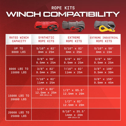 Armortek Extreme Synthetic Winch Rope Heavy Duty Tow, 1/2" x 65.6' Winch Cable, Abrasion Resistance – Ultimate Winch Rope Kit, for Car, Truck