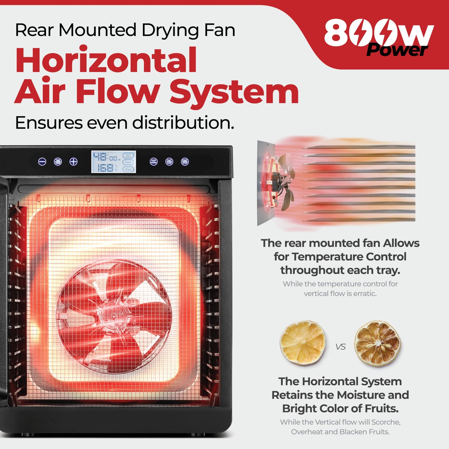 Magic Mill Premium Food Dehydrator Machine (15 Extra-Large Stainless Steel Trays) 800W Dryer for Beef Jerky, Fruits, Vegetables, Dog Treats, 48 Hour Digital Timer - 95°-167° Temperature Control