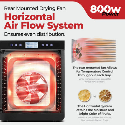 Magic Mill Premium Food Dehydrator Machine (15 Extra-Large Stainless Steel Trays) 800W Dryer for Beef Jerky, Fruits, Vegetables, Dog Treats, 48 Hour Digital Timer - 95°-167° Temperature Control