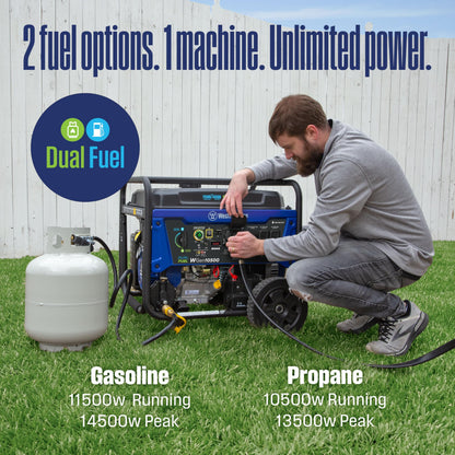 Westinghouse Outdoor Power Equipment 14500 Peak Watt Dual Fuel Home Backup Portable Generator, Remote Electric Start, Transfer Switch Ready, Gas and Propane Powered