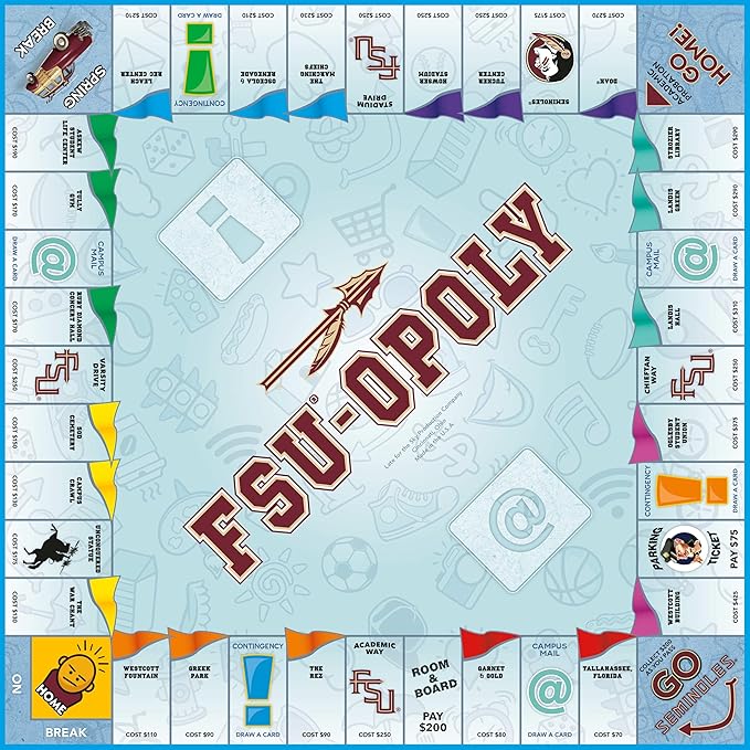 Late for The Sky FSU-Opoly Florida State University Board Game Family Strategy Game for 2–6 Players Ages 8+ Campus Properties Traditional or Fast 1-Hour Play