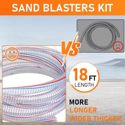 RIDGE WASHER Pressure Washer Sandblasting Kit, Dustless-Wet Sand Blaster for Pressure Washers, 5000 PSI, 8.0 GPM, 1/4 Inch Quick Connect