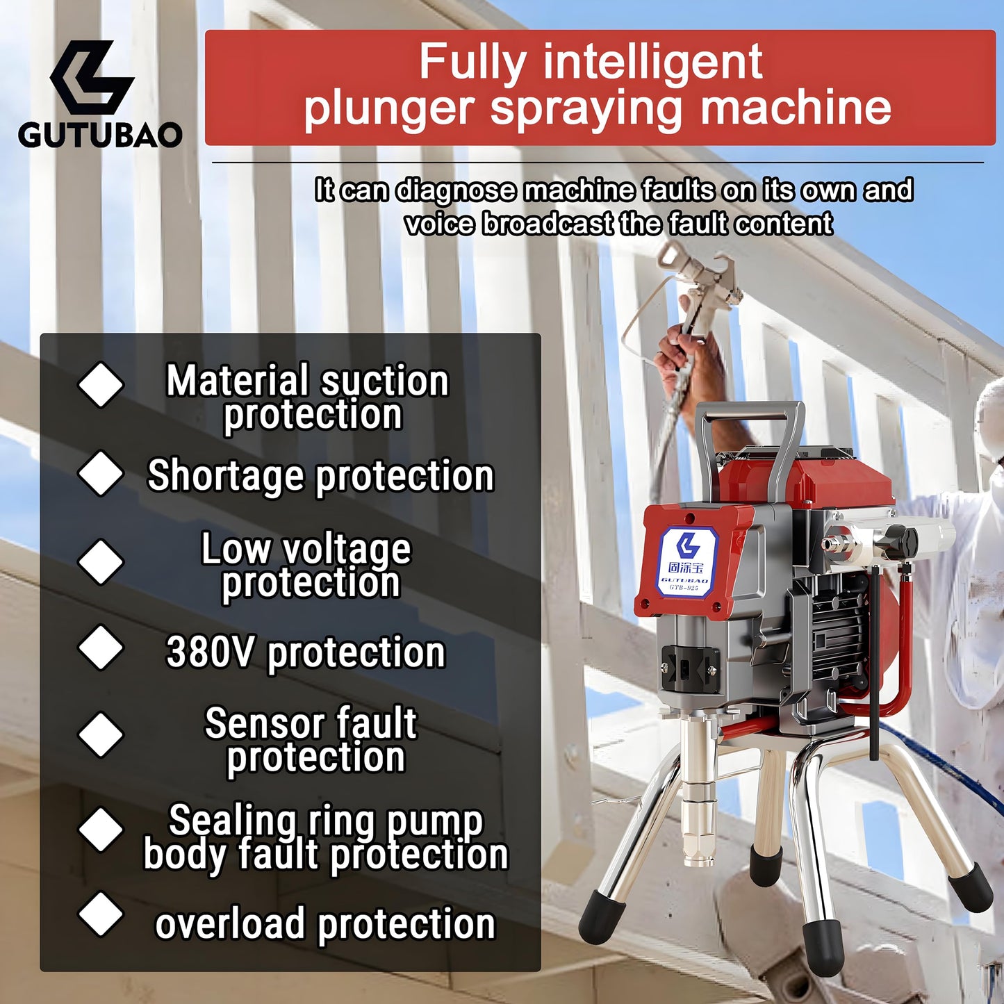 925 Commercial Airless Paint Sprayer, 0.66 GPM High-Efficiency Sprayer with 50ft Hose & 3 Nozzle Tips, Electric Paint Sprayer for House, Fence, Deck, 3-Year Warranty (Commercial Series)