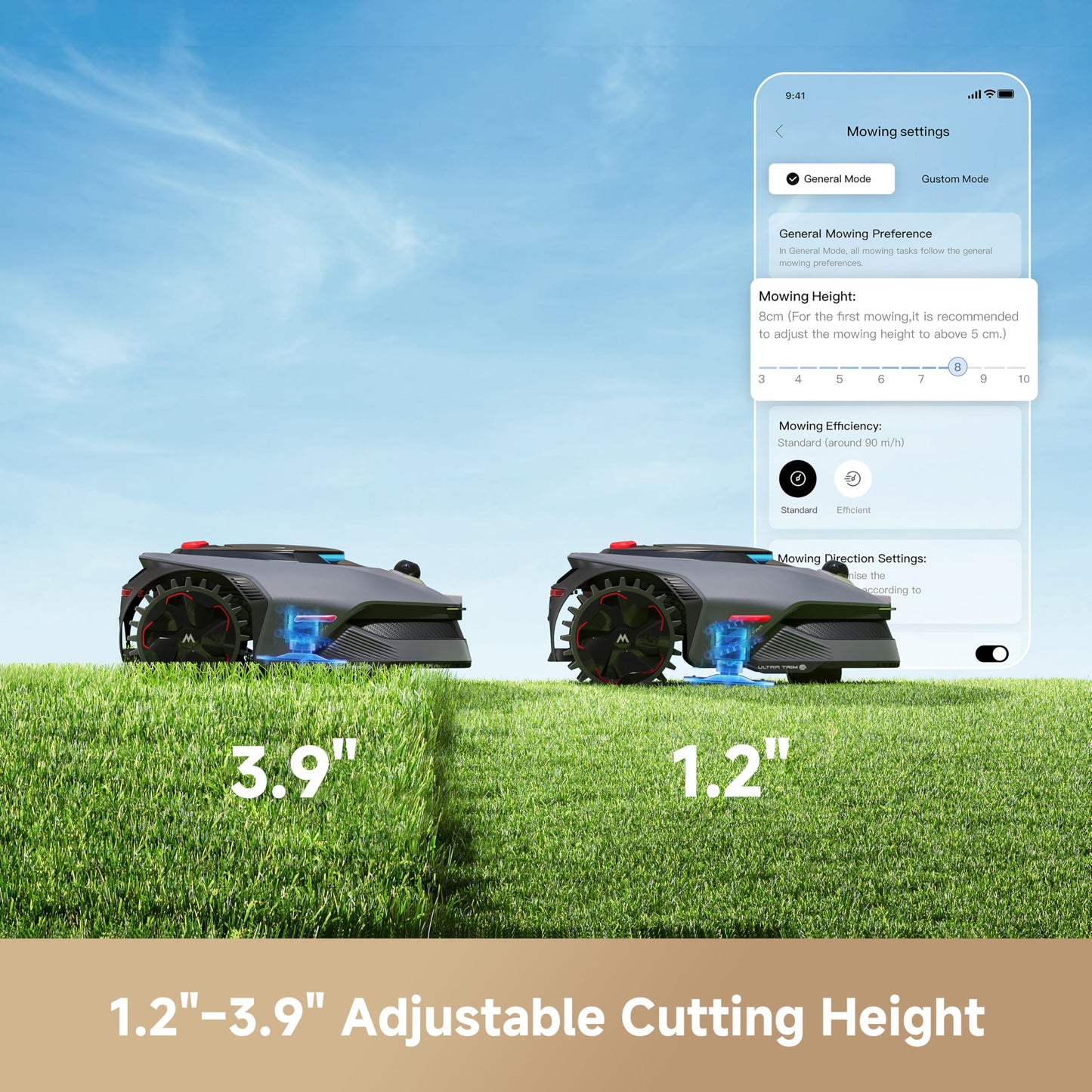 MOVA LiDAX Ultra 2000 Robot Lawn Mower with 4G for 0.5 Acre, No Wire No RTK+360° 3D LiDAR+AI Vision Auto Mapping, Zero-Edge Cutting, Cut Height 1.2"-3.9", 45% Slope, 150 Mowing Zones, Anti-Theft